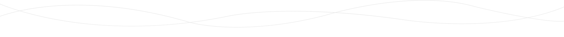 Lignes ondulées grises sur fond blanc